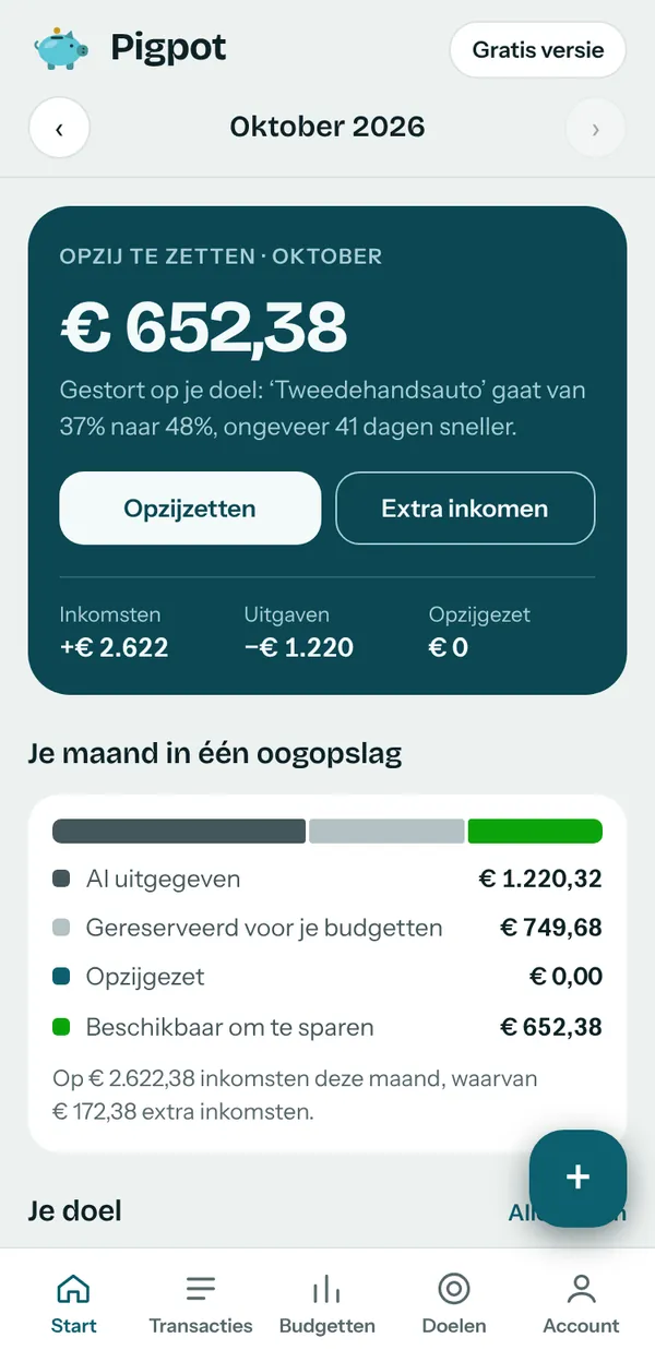 Het startscherm van Pigpot: het bedrag dat je deze maand opzij kunt zetten en de verdeling van je inkomsten.